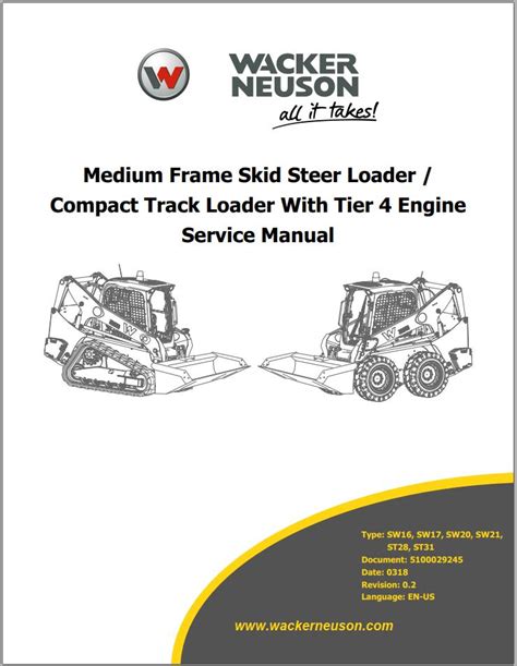 wacker neuson skid steer control diagrams|wacker neuson skid steer price.